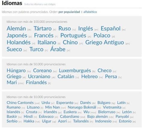 forvo|forvo translation.
